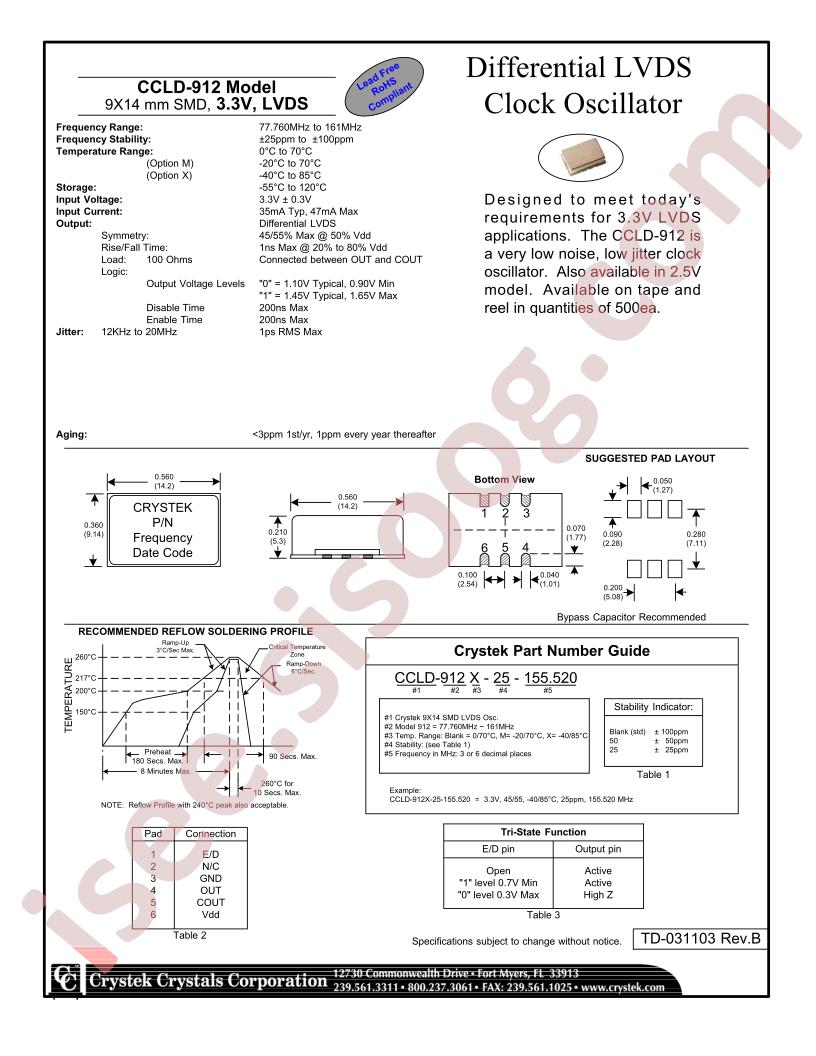 CCLD-912