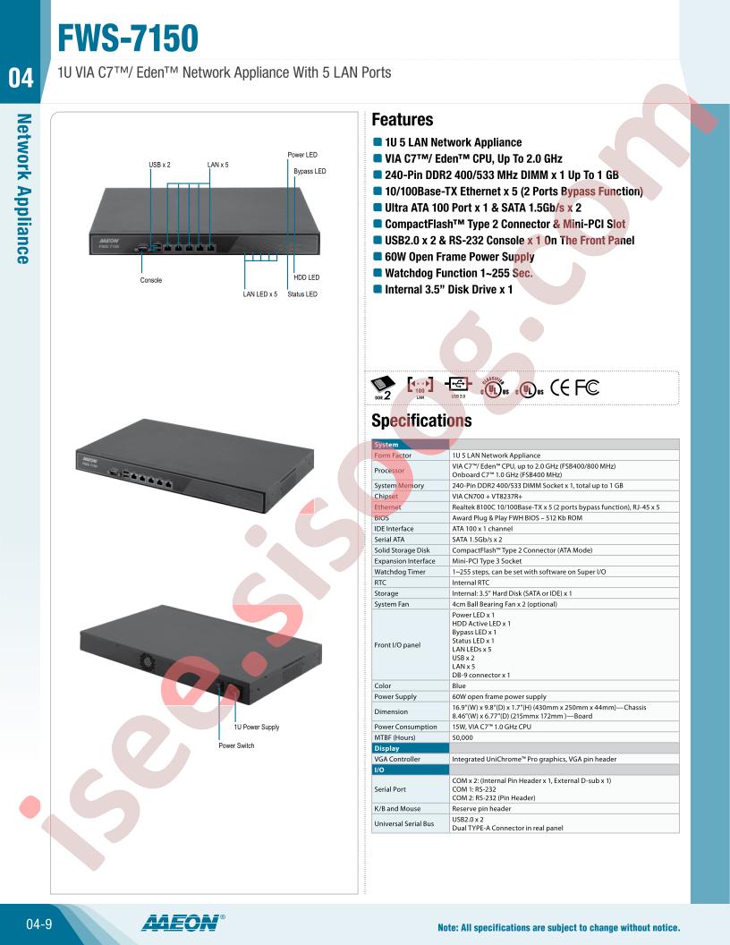 FWS-7150