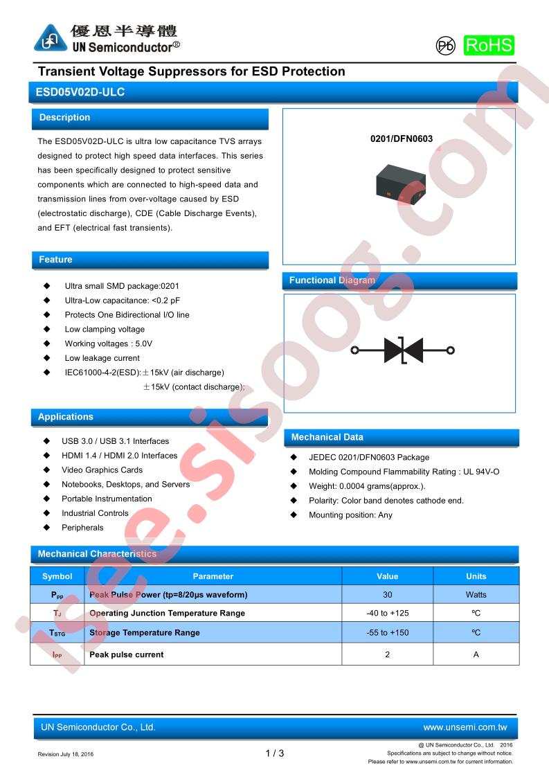 ESD05V02D-ULC