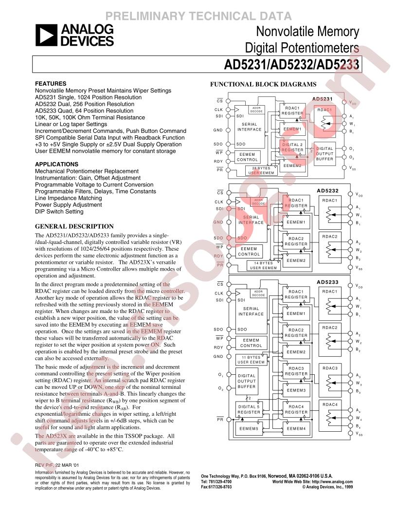 AD5232BRU50-REEL7