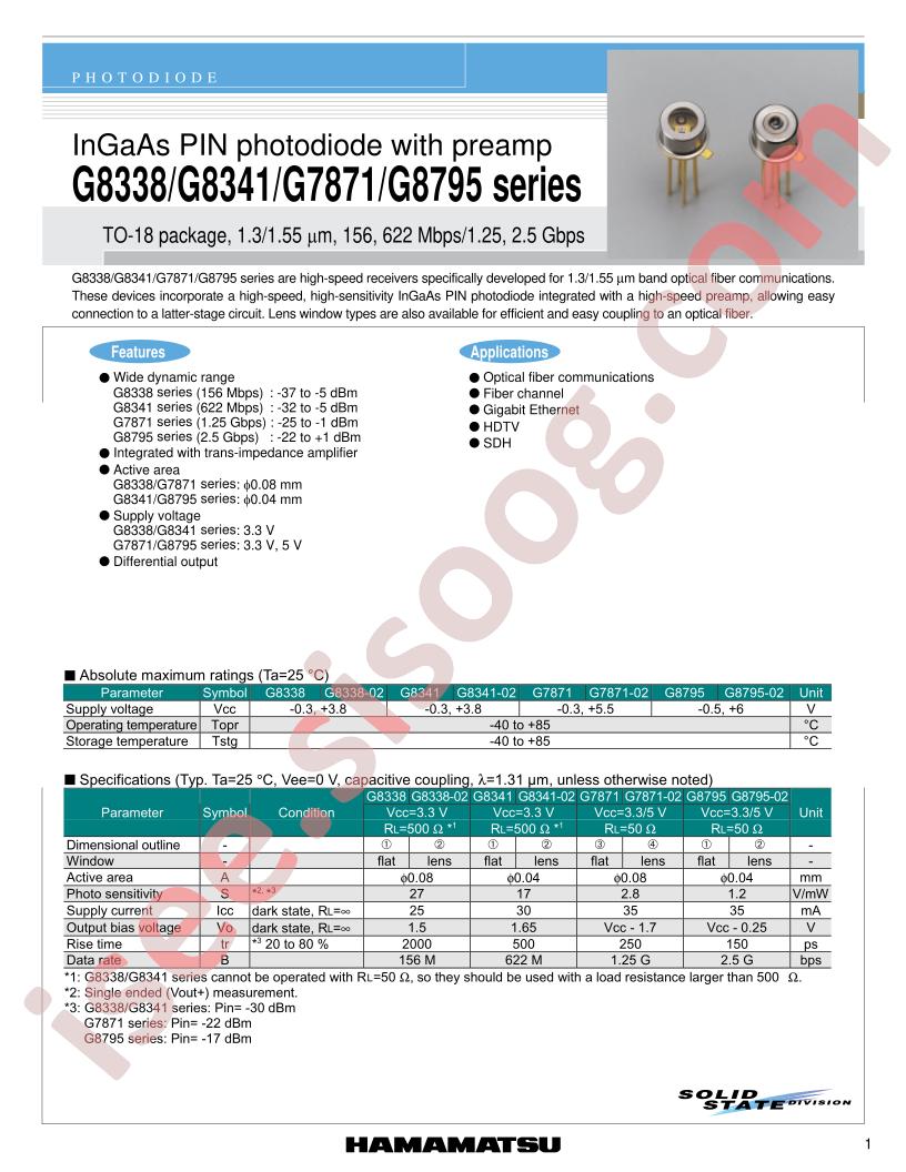 G8795