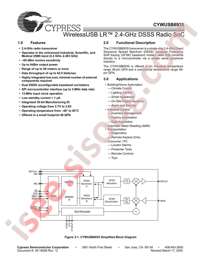 CYWUSB6935