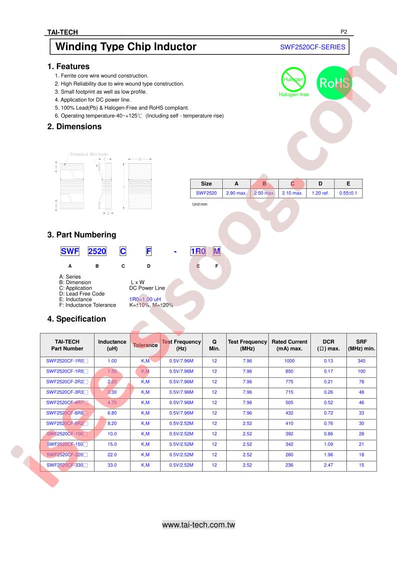SWF2520CF