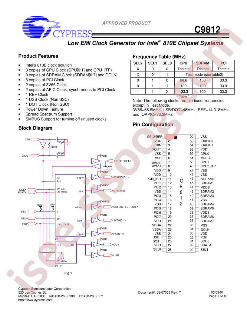 C9812