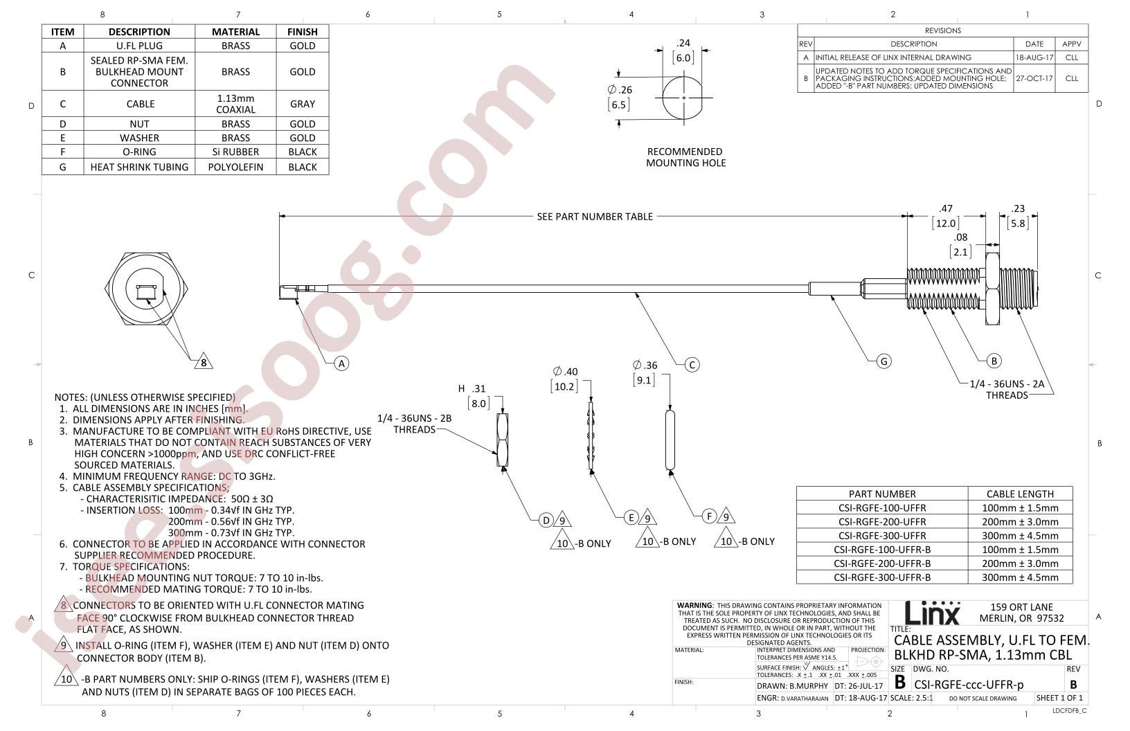 CSI-RGFE-200-UFFR-B