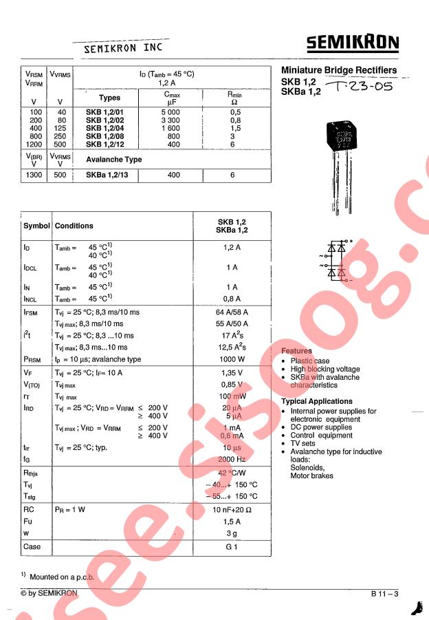 SKB201