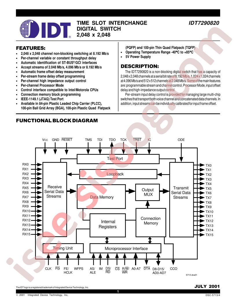 IDT7290820