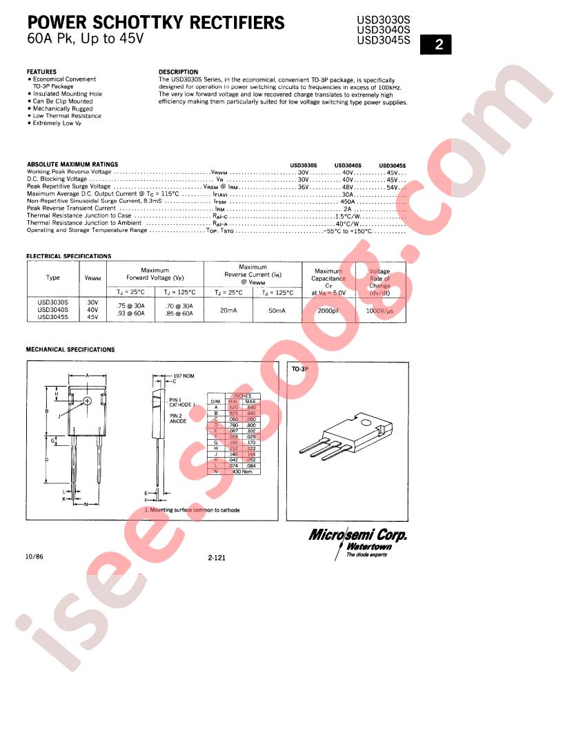 USD3045S