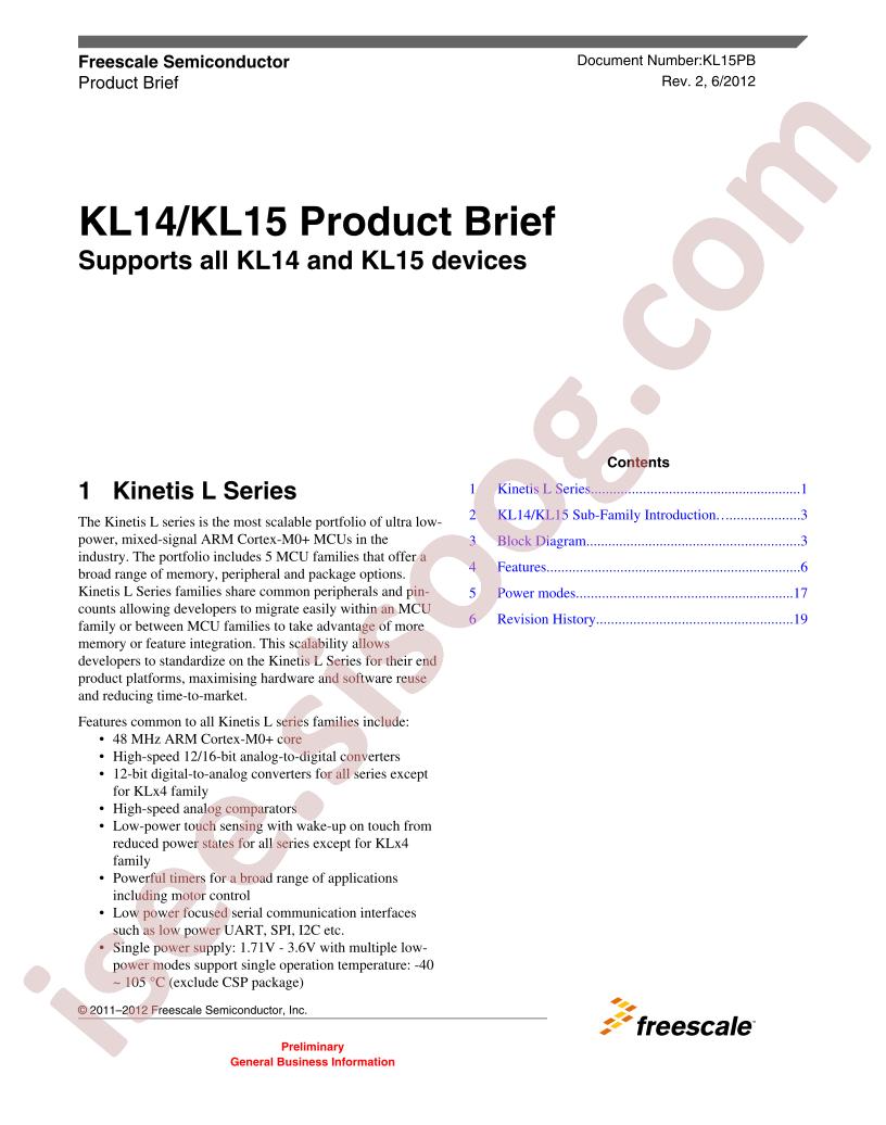 PKL14Z32ATFM4(R)