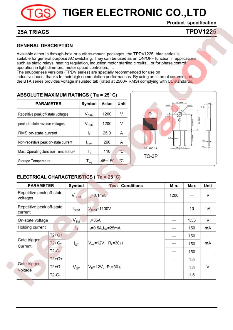 TPDV1225