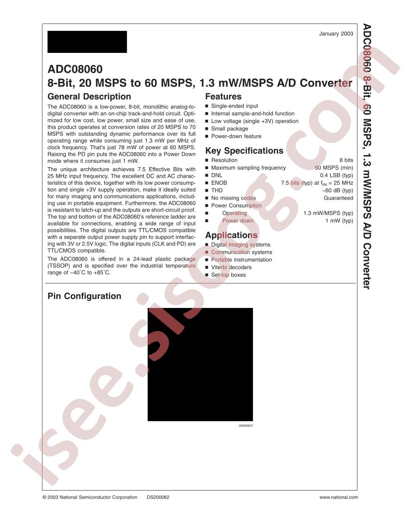 ADC08060