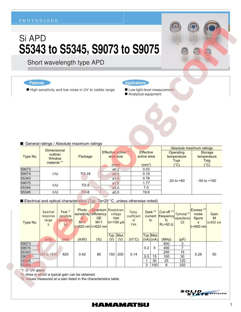 S9075