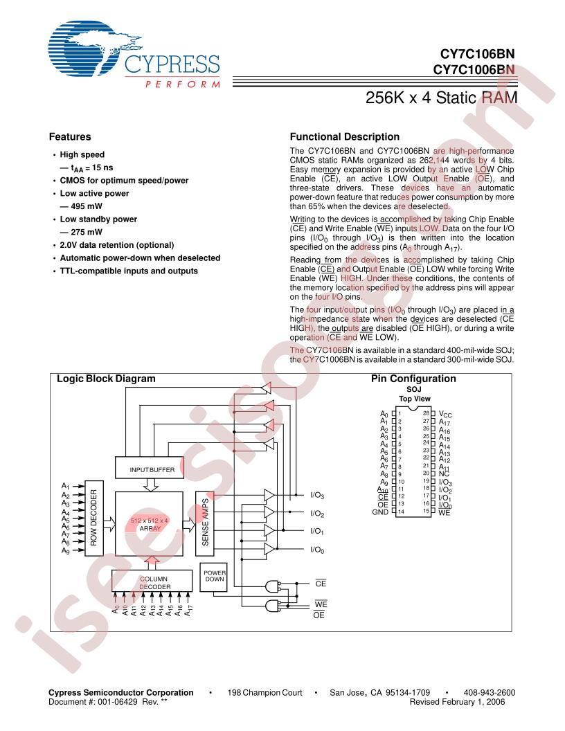 CY7C106BN-15VC