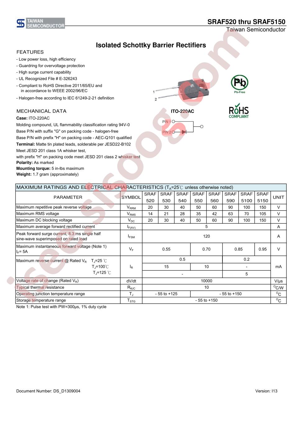 SRAF520_14