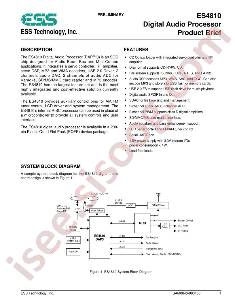 ES4810