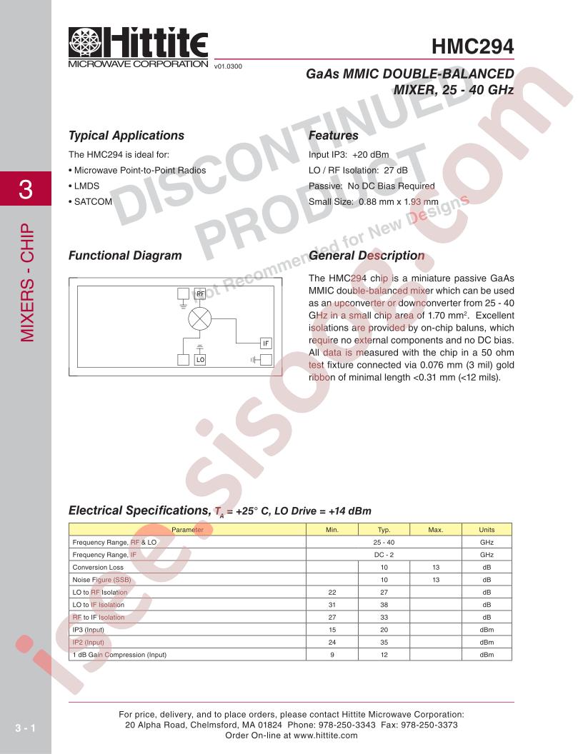 HMC294_10