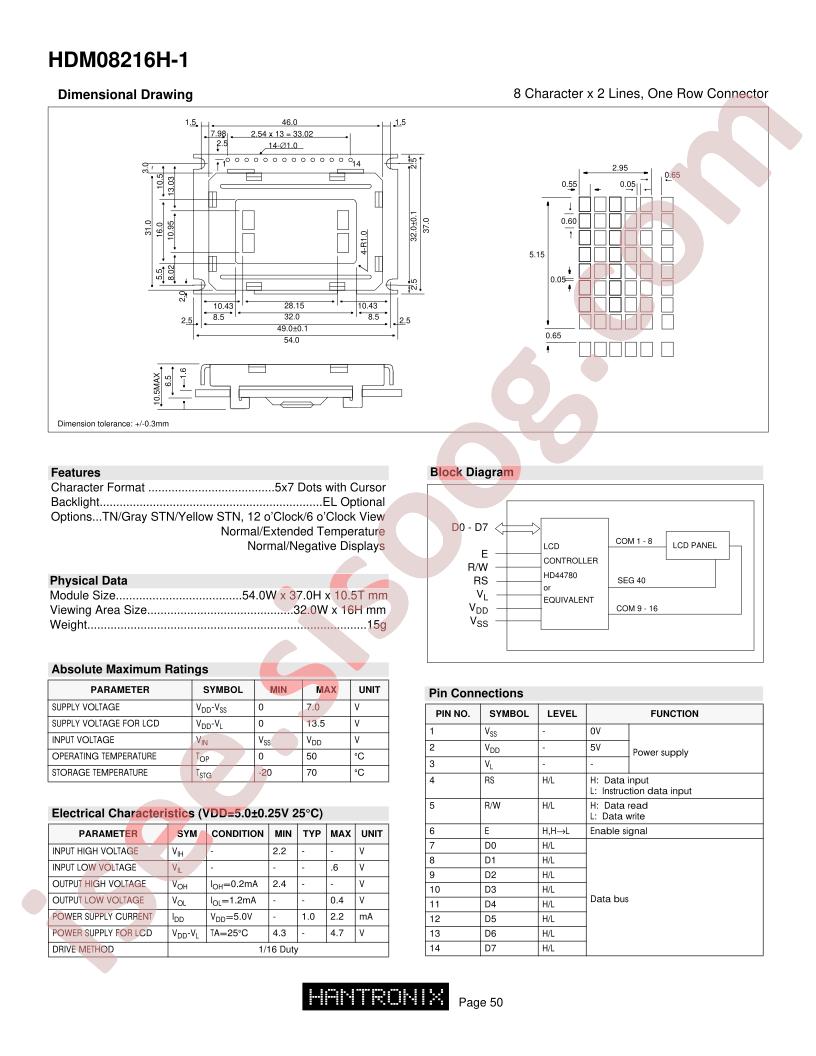 HDM08216H-1