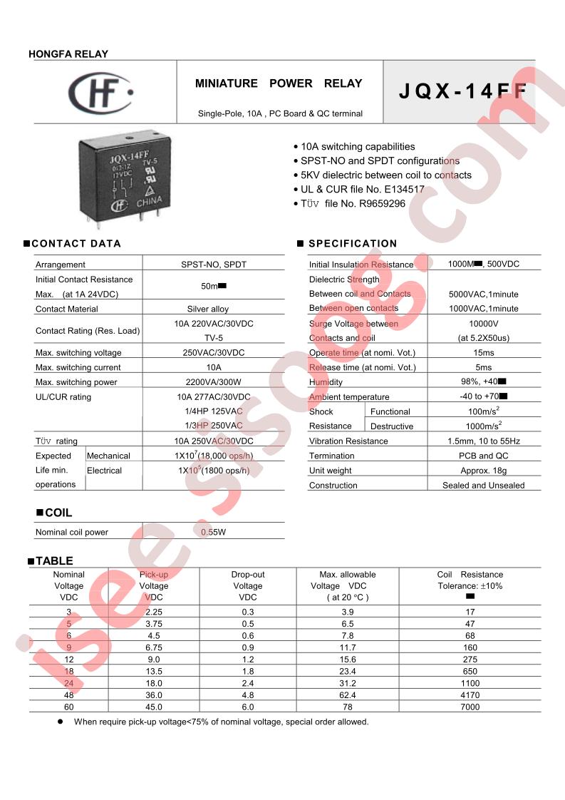 JQX-14FF481HS