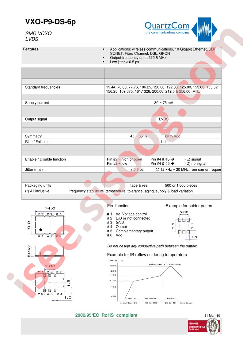 VXO-P9-25DS-6P