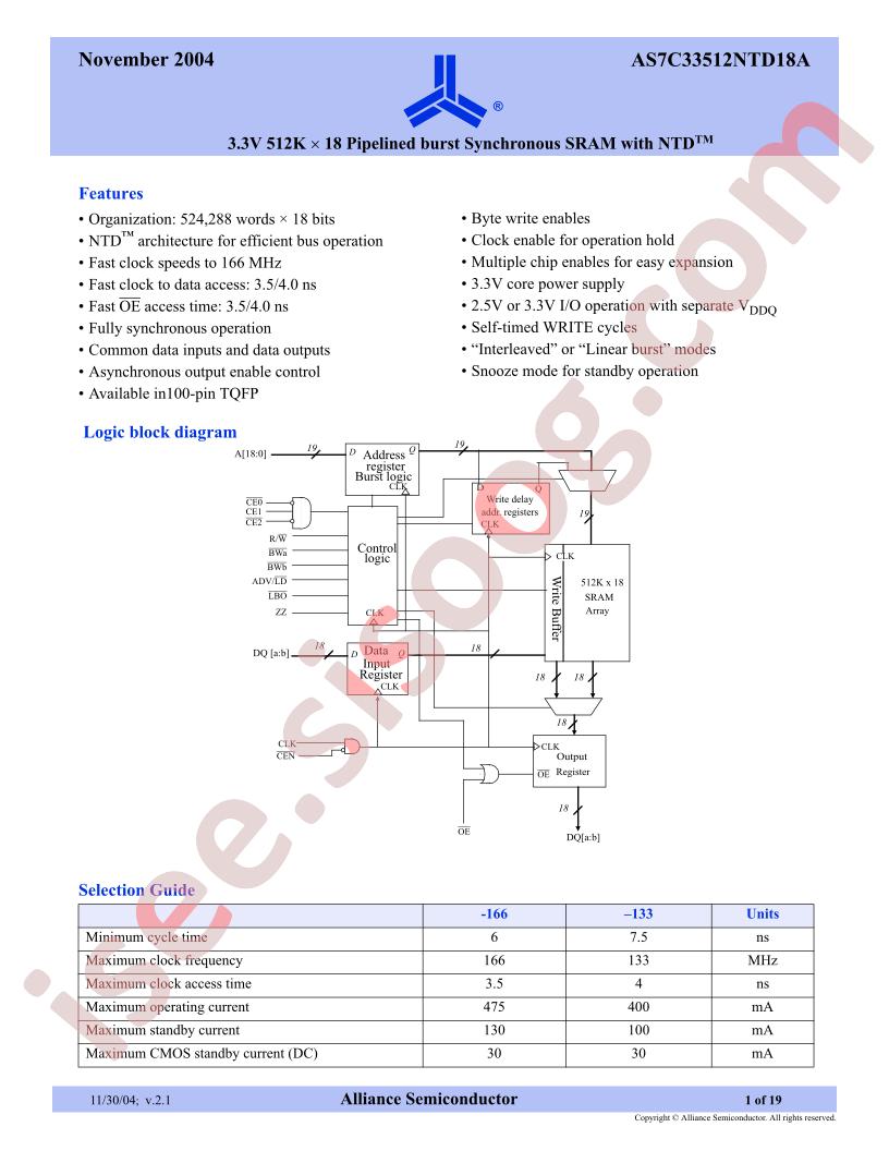 AS7C33512NTD18A-133TQIN