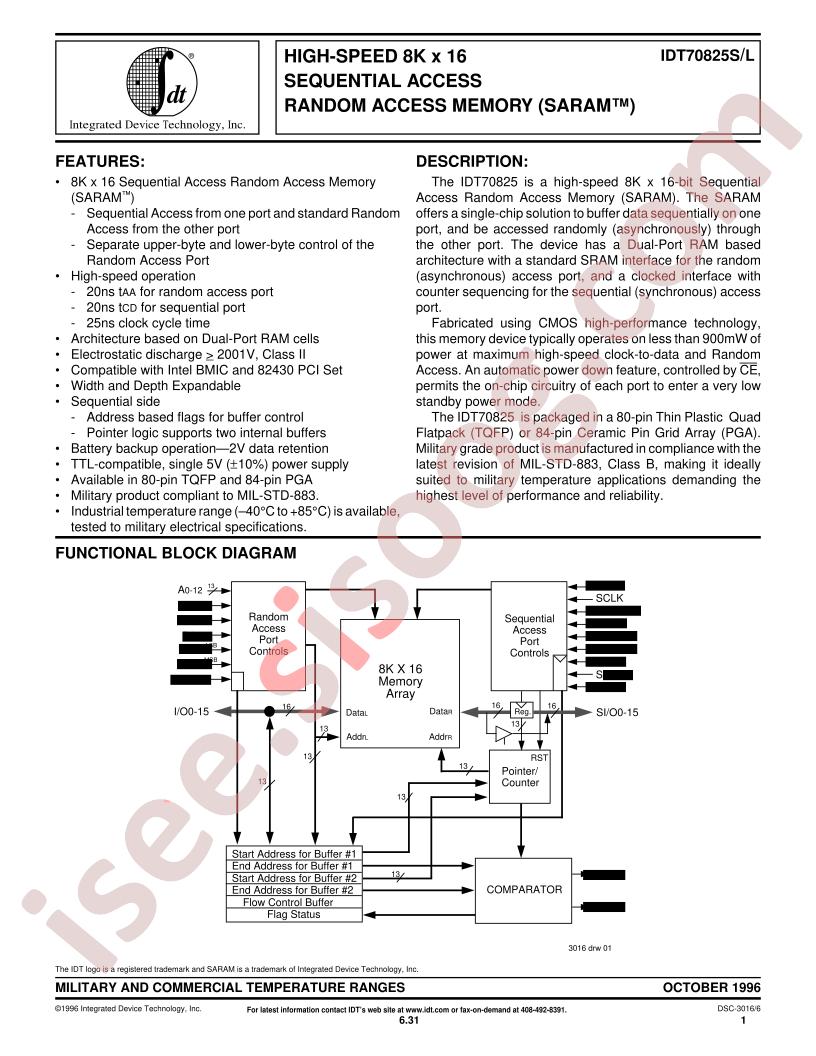IDT70825S45GB