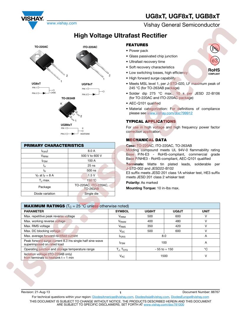 UGF8XT