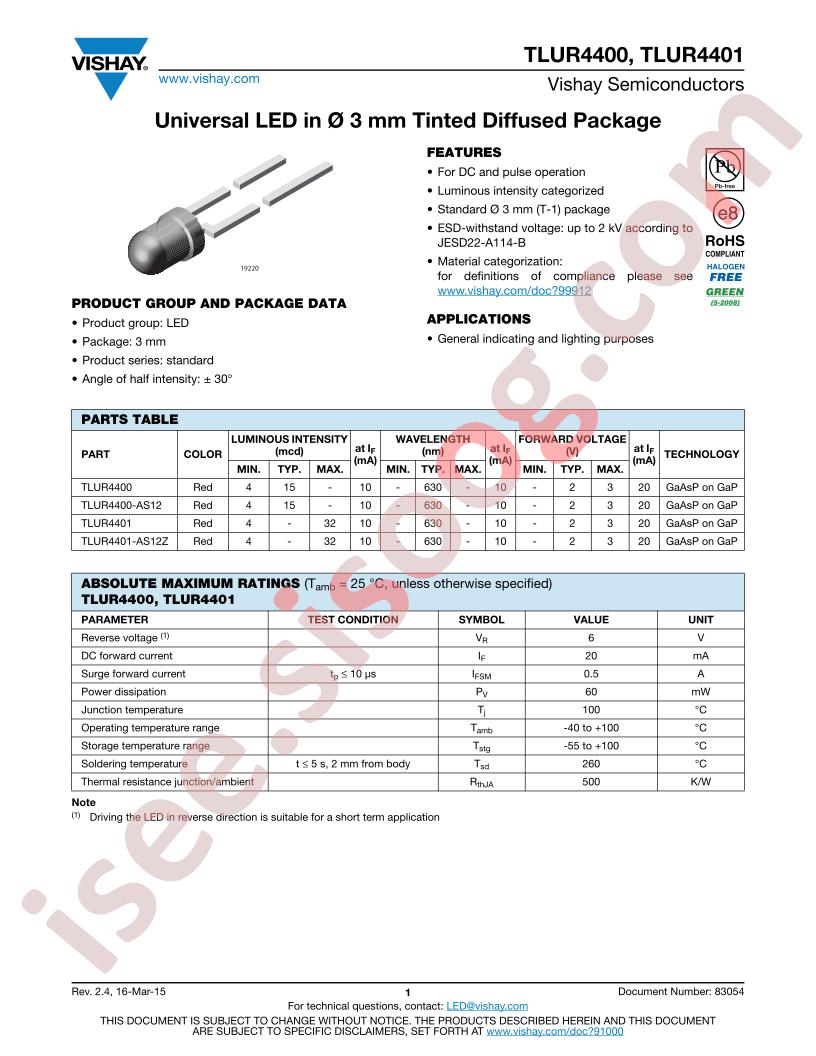 TLUR4400