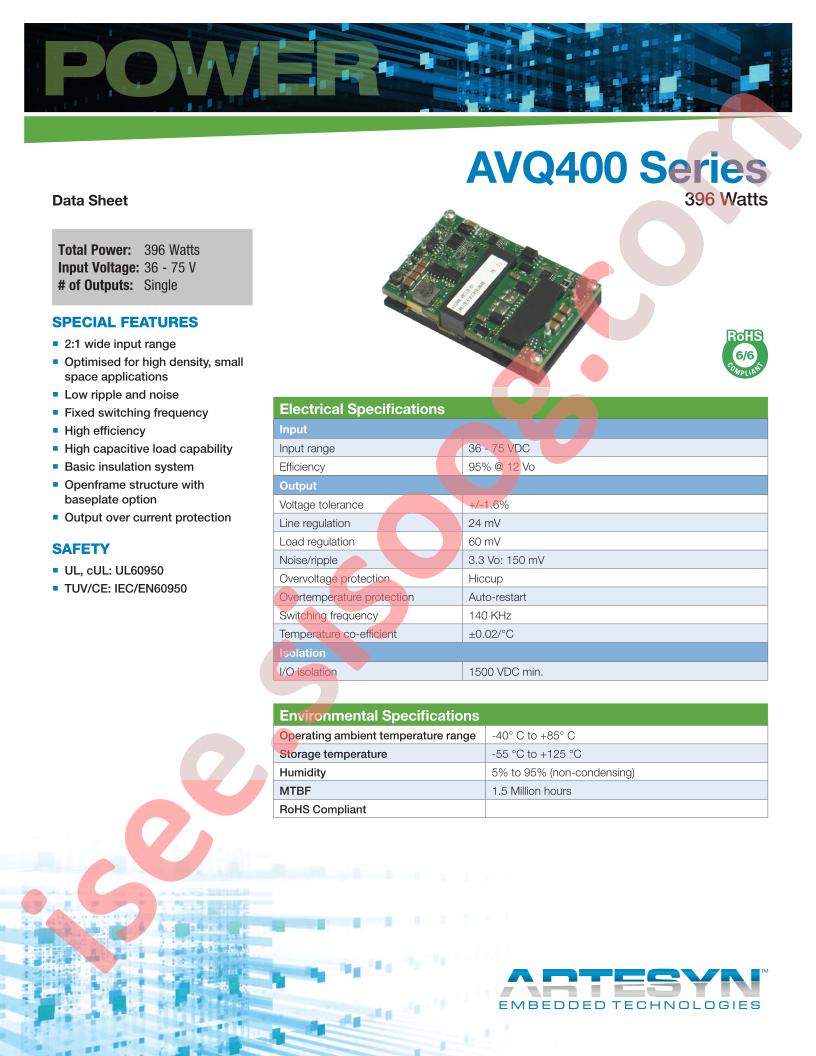 AVQ400-48S12B-4L