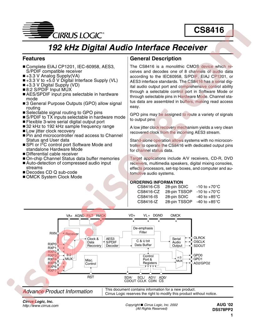 CS8416-IZ