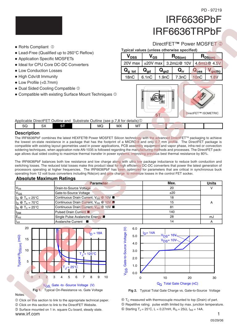 IRF6636PBF_15