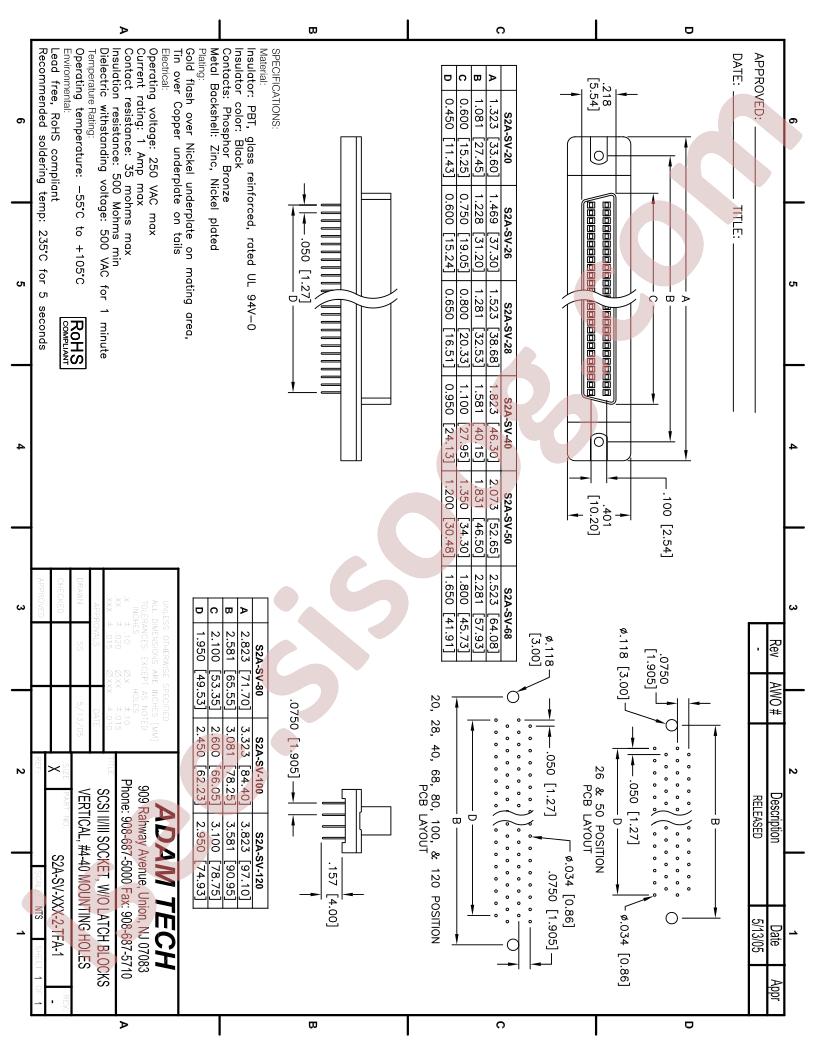 S2A-SV-XXX-2-TFA-1