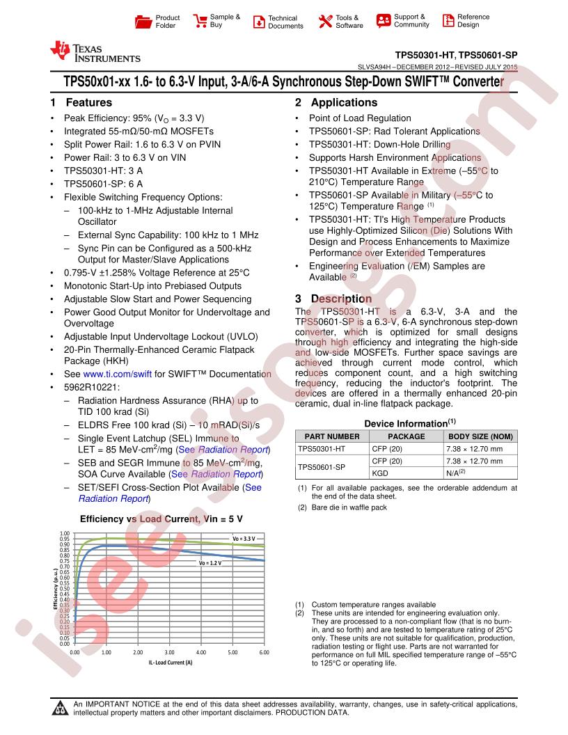 TPS50601-SP