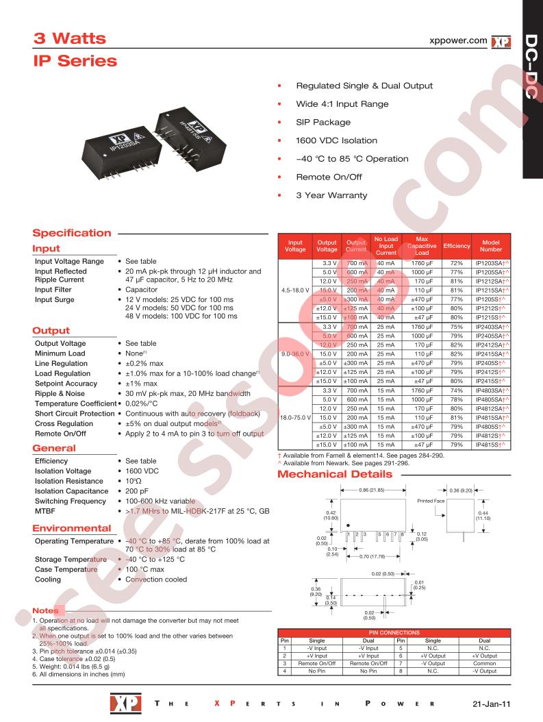 IP1203SA