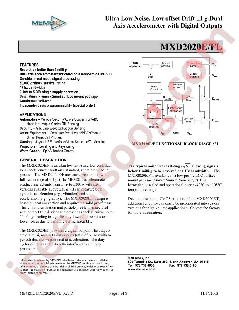 MXD2020F