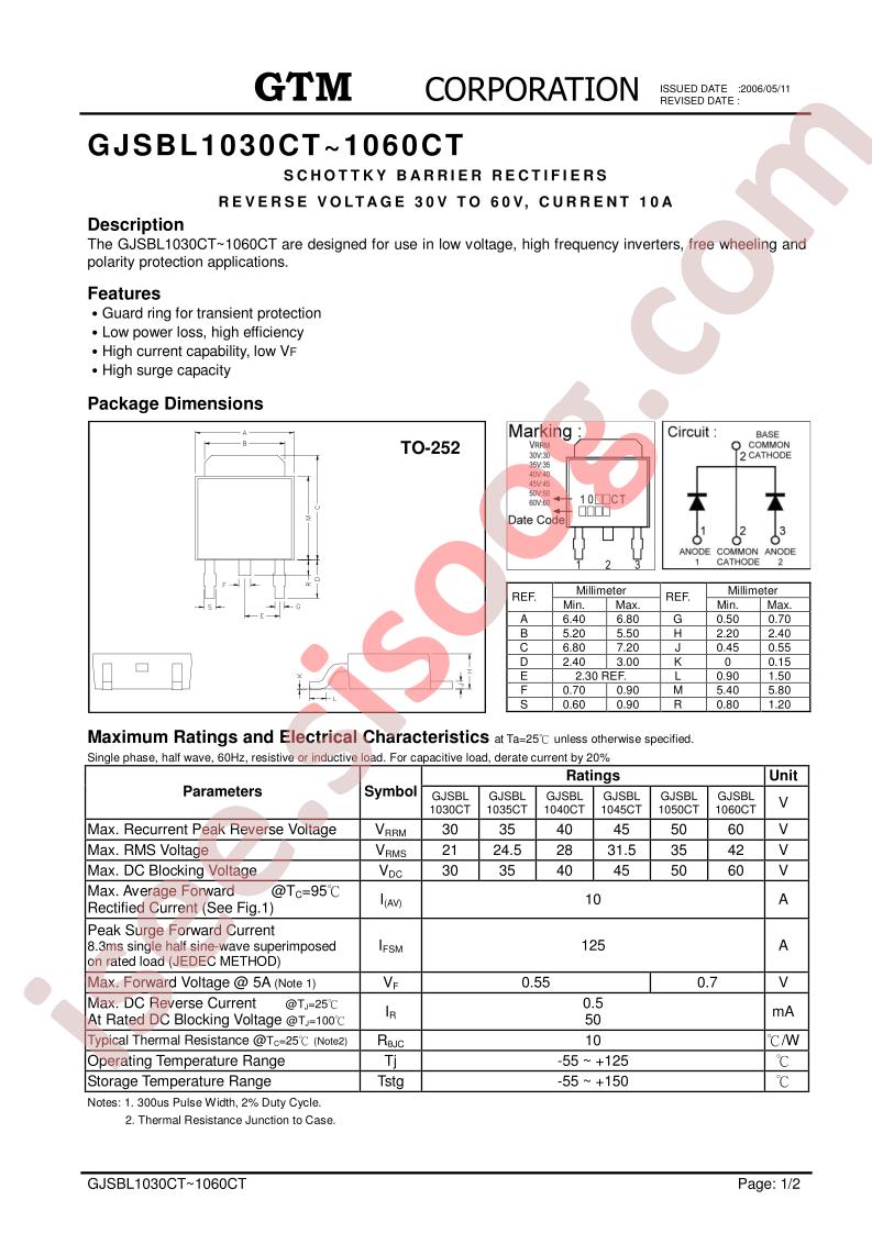 GJSBL1030CT