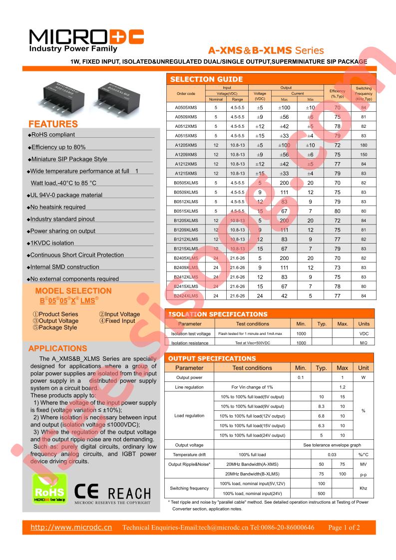 A1209XMS