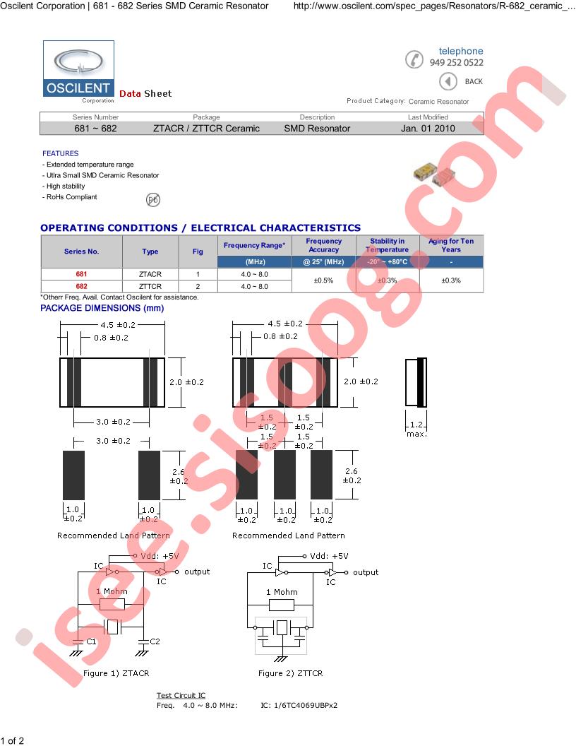 681-4.0M-33-03-W-TR