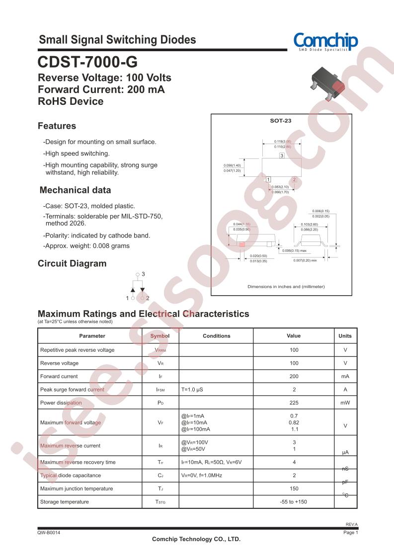 CDST-7000-G_12