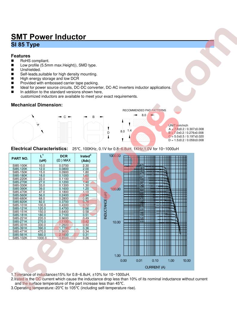 SI85-101K