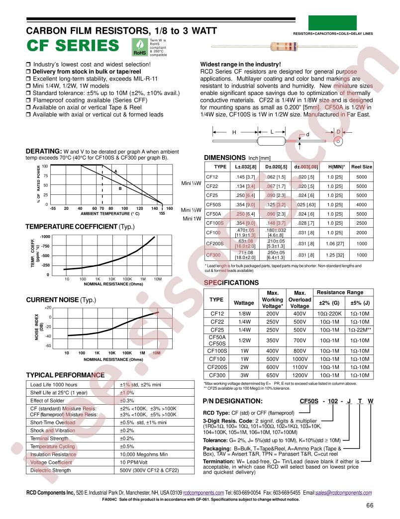 CFF50S-1R0-G