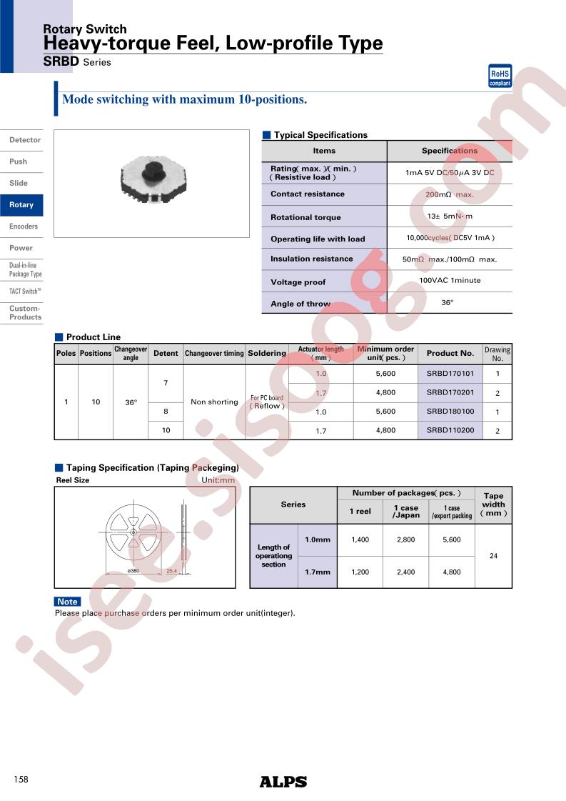 SRBD110200