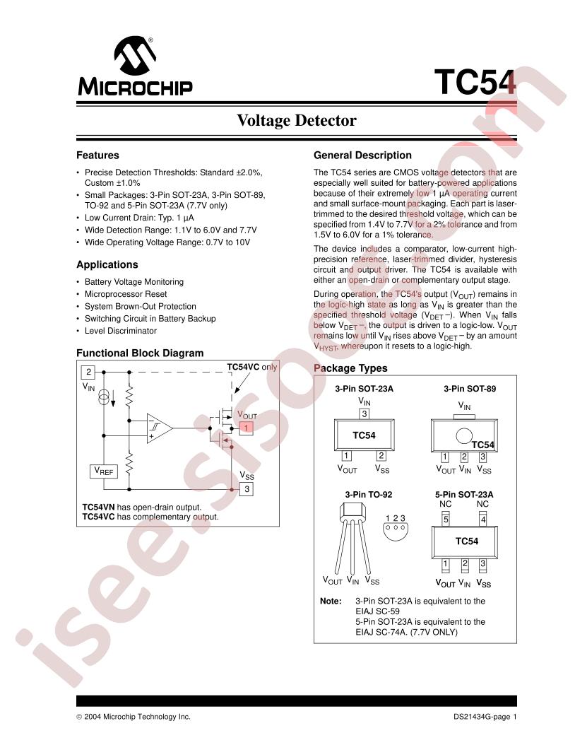 TC54VX30