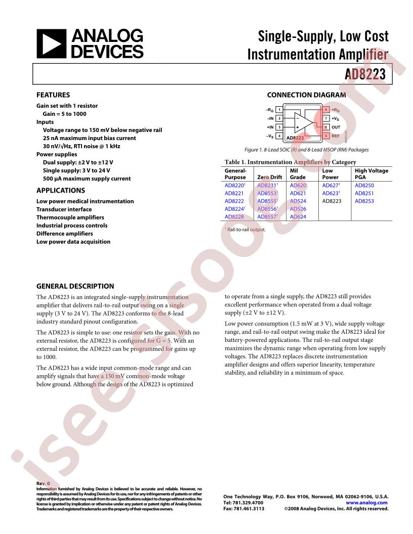 AD8223_16