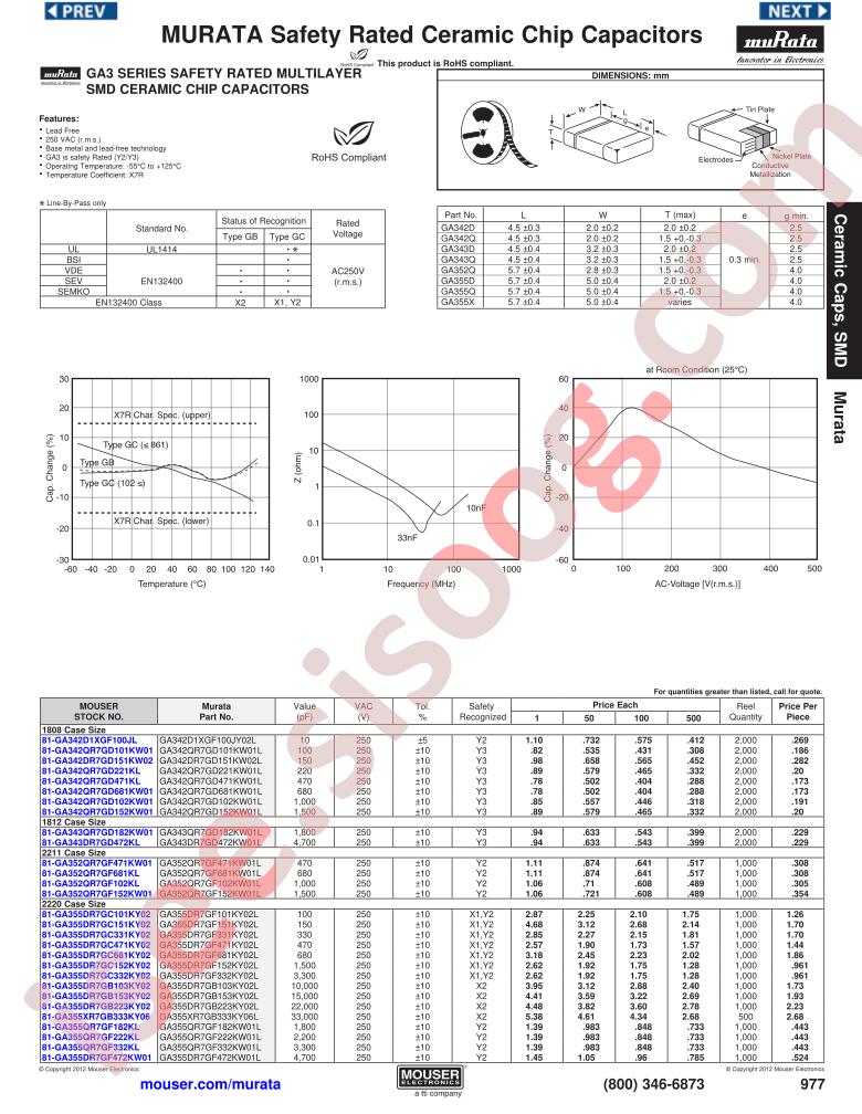 81-GA342QR7GD681KW01