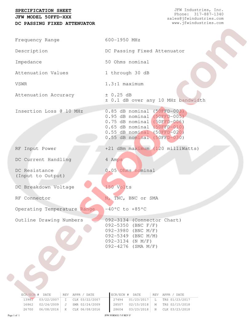 50FFD-003