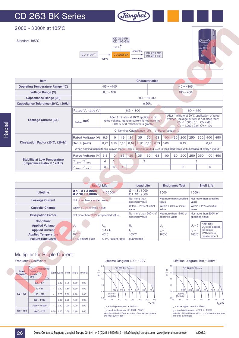 CD263BK