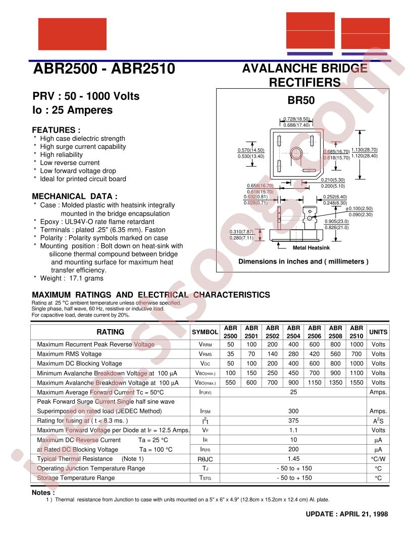 ABR2502