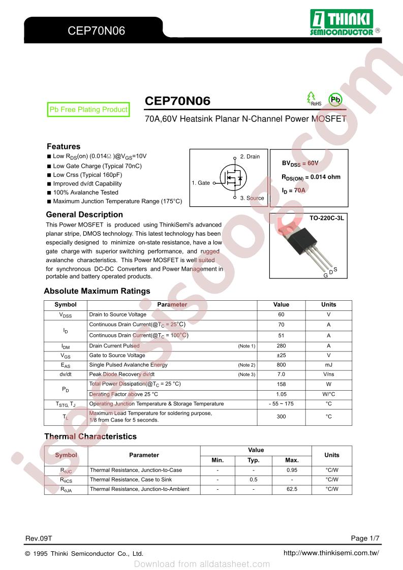 CEP70N06