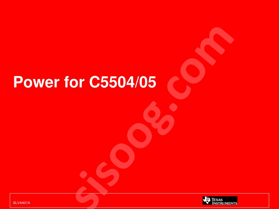 SLVA401A