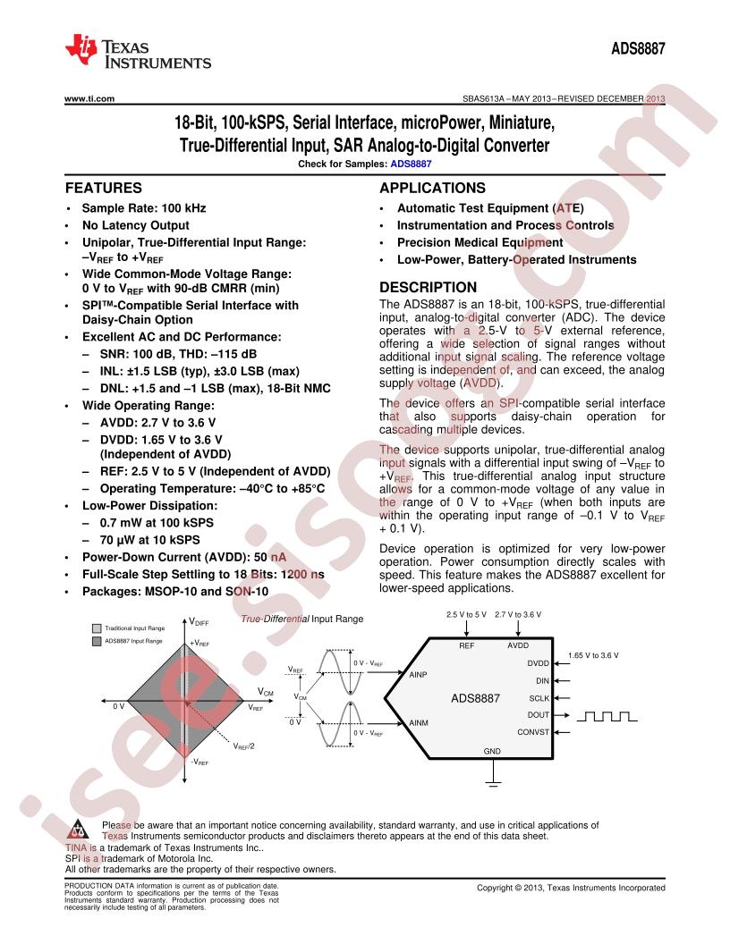 ADS8887_14